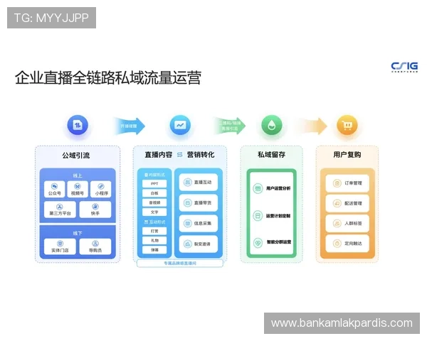 打造简洁高效的K8登录页面界面提升用户登录体验的方法