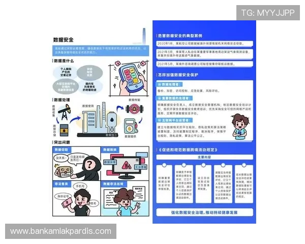 解读AG厅电投厅在数据安全方面的措施与玩家保障