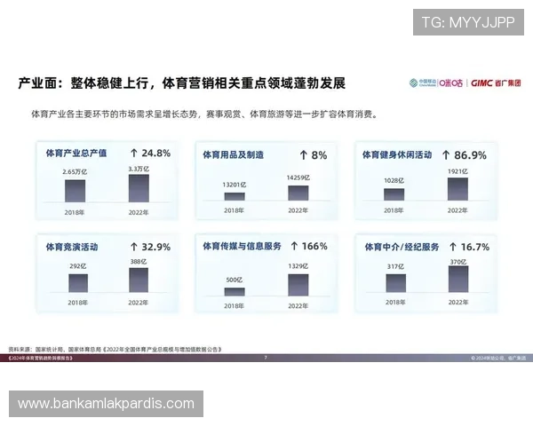 通过凯发体育微博了解体育行业最新趋势和未来发展方向
